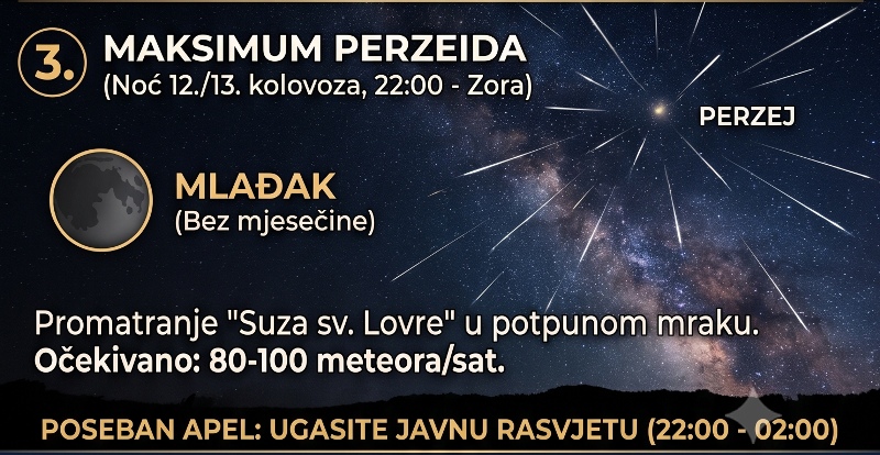 nebeski triptih 3