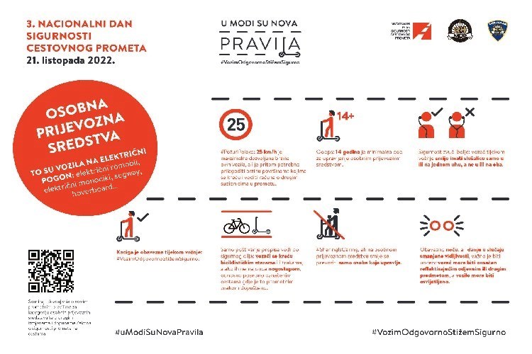 U modi su nova pravila Press infografika