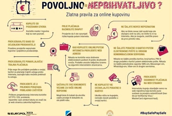 online kupovina