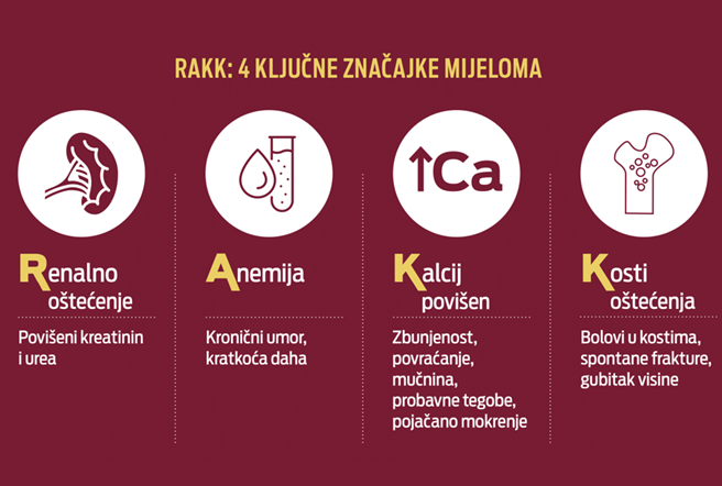 RAKK sekcija 1