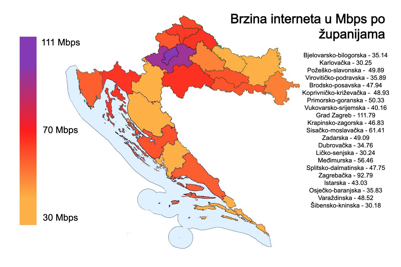 Brzina interneta po županijama