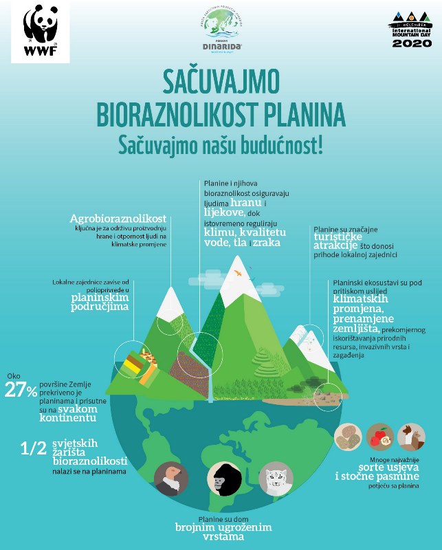 IMD INFOGRAPHIC 2020 HR 