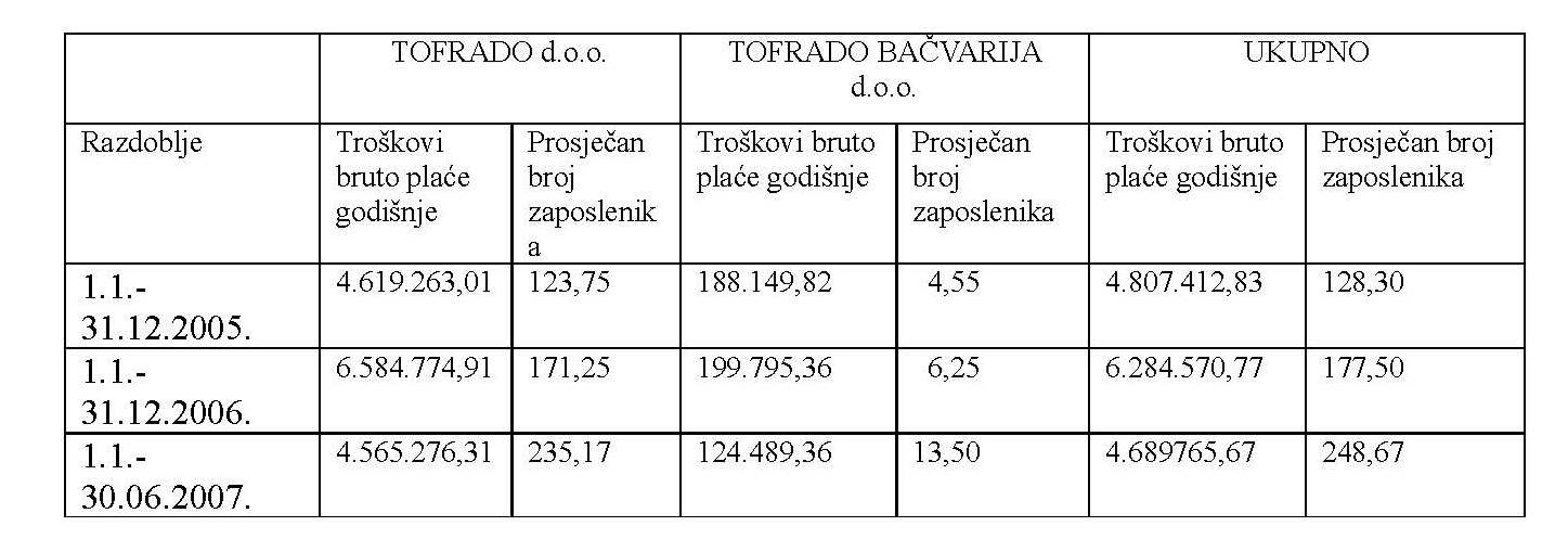 Franjo Lucić priopćenje za medije Page 2