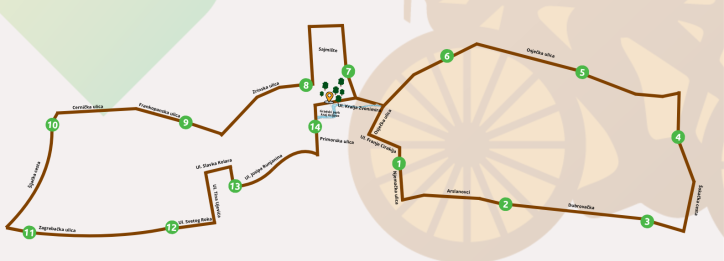 Obiteljska biciklijada 2026 1 724x1024