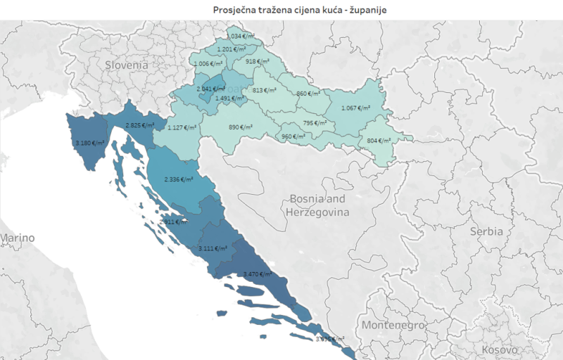 prosjek cijena zupanije kuce