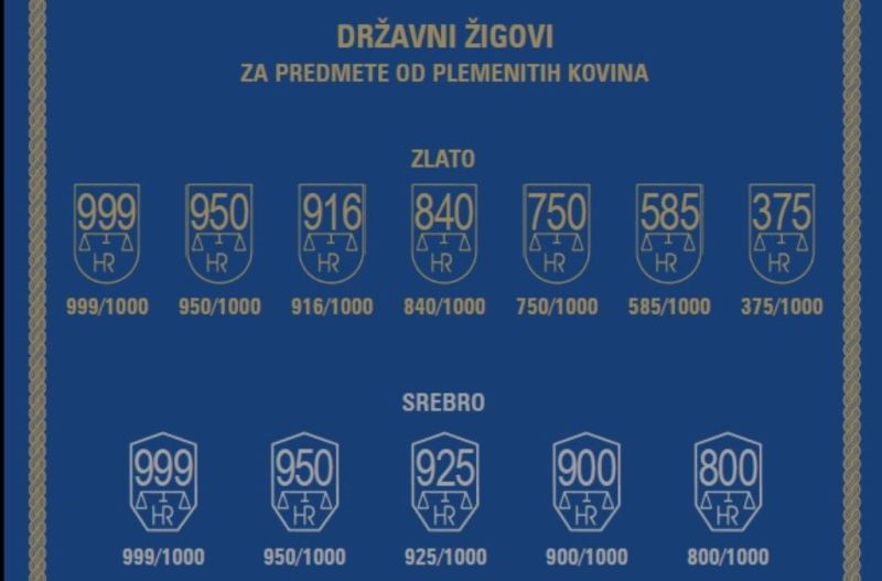 Lažno zlato nema državni žig