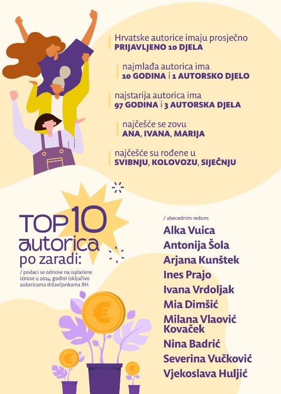 wwAhNLagDiUc