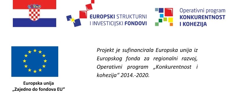 osnovni elementi vidljivost