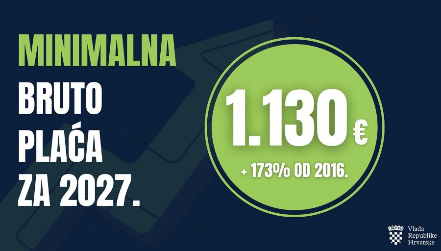 Glas poduzetnika: Vlado, povećajte osobni odbitak na najmanje 800 eura!