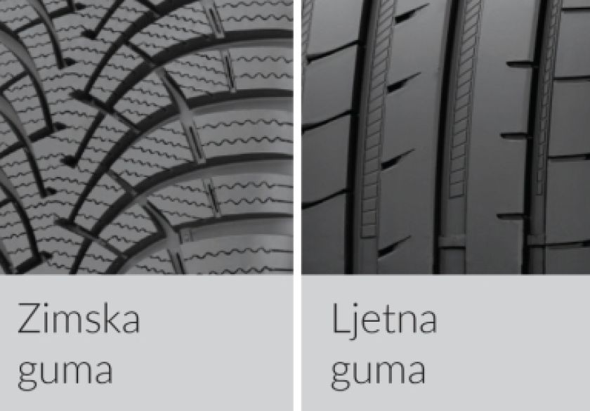 Velike gužve kod vulkanizera - Zimska oprema obvezna od subote 15. studenog