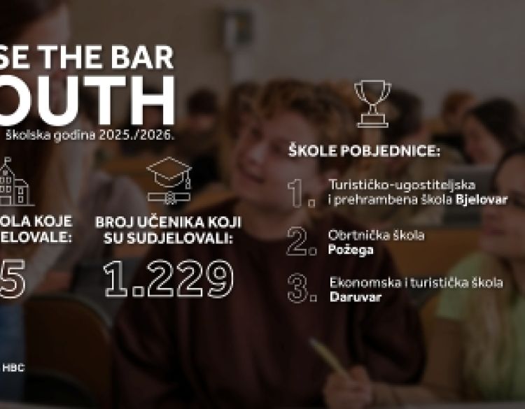 Nova generacija budućih profesionalaca završila program Raise the Bar Youth educirano više od 1.200 maturanata za karijeru u ugostiteljstvu i turizmu