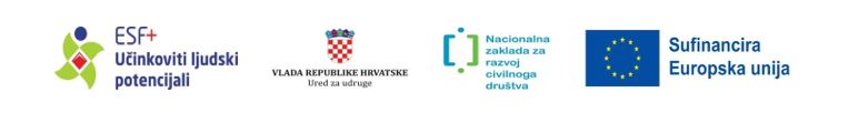 vidljivost logo
