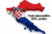 Poziv zainteresiranim kandidatima za posao popisivača i kontrolora u Popisu stanovništva, kućanstava i stanova u RH 2021.