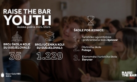 Nova generacija budućih profesionalaca završila program Raise the Bar Youth educirano više od 1.200 maturanata za karijeru u ugostiteljstvu i turizmu