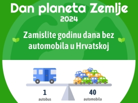 Uz Dan planeta Zemlje - Zamislite godinu dana bez automobila