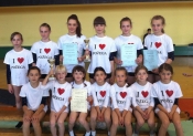 3. kolo D programa u ženskoj gimnastici