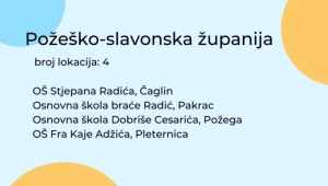 Hrvatski školski sportski savez najavljuje od 24. lipnja - Besplatan ljetni program "Sportski praznici"
