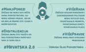Crni scenarij Glasa Poduzetnika procjenjuje do kraja godine gotovo 400.000 nezaposlenih