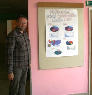 Nacionalne manjine 'proučavalo' 150 učenika