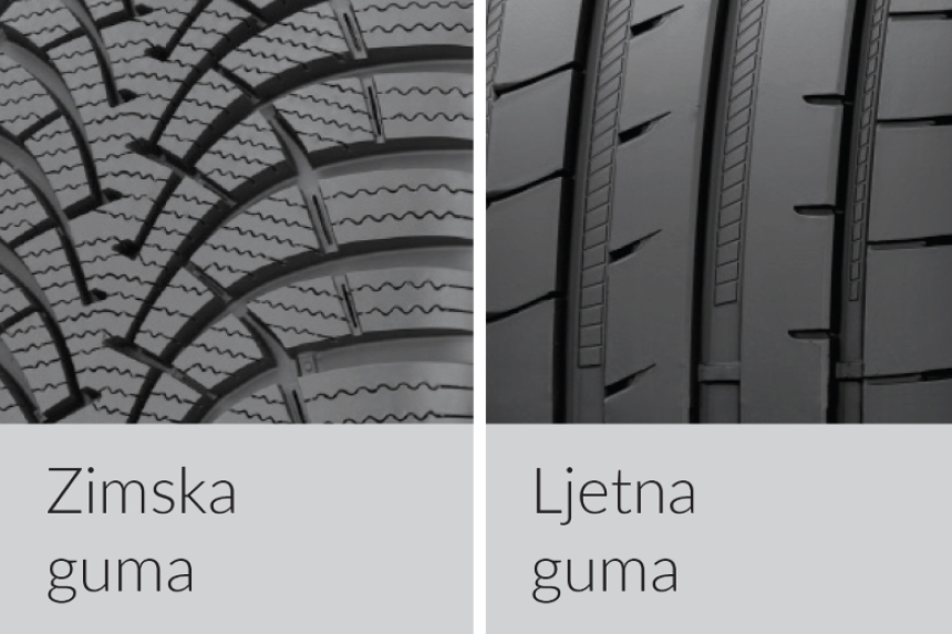 Velike gužve kod vulkanizera - Zimska oprema obvezna od subote 15. studenog