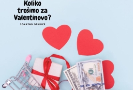 Šokatno otkriće!  Koliko zapravo trošimo na Valentinovo?