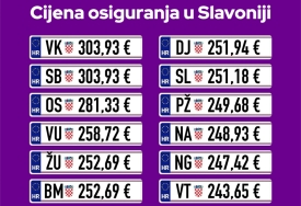 Kakve su cijene auto osiguranja u Slavoniji – u nekim gradovima plaćamo više i do 80 eura?