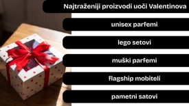 Što Hrvati kupuju za Valentinovo? Sve se više traže dugoročniji i skuplji pokloni