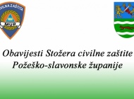 Na posljednjem testiranju u našoj županiji obrađeno je 45 uzoraka, od kojih je 0 pozitivnih